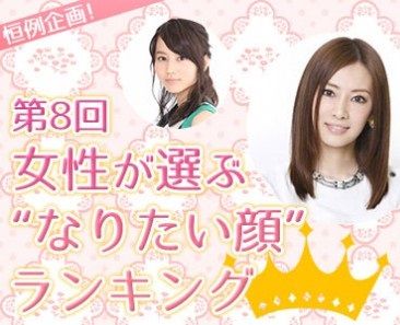 【画像あり】女性が選ぶ「なりたい顔」ランキングが発表！！