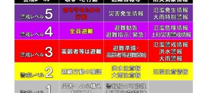 佐賀県武雄市で大雨の影響で大規模な浸水・冠水被害が発生