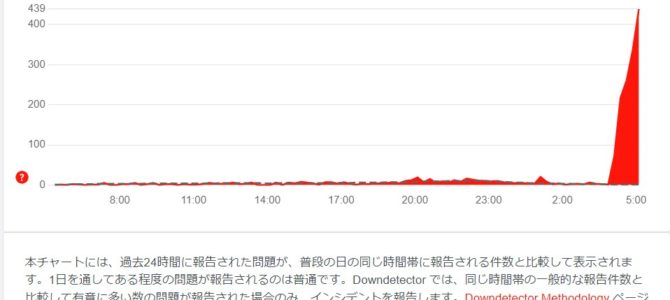 Youtubeで障害発生