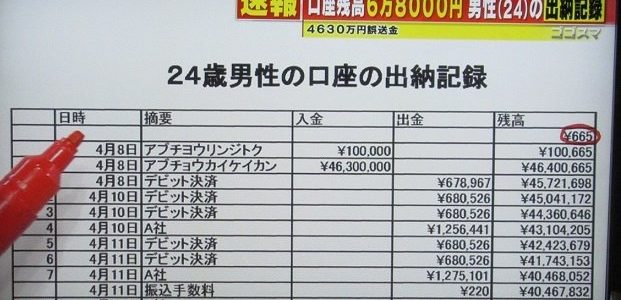 4630万円給付ミス　田〇翔さんの口座の出納記録公開　直前の残高「665円」