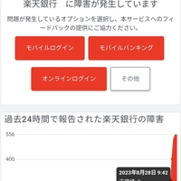 楽天銀行アプリでシステム障害 楽天銀行アプリでシステム障害