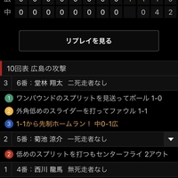 中日・柳がノーノー未遂！守護神マルティネス被弾のおまけつき