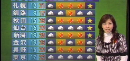 奇跡的な偶然のせいでおかしなことになった画像集♡