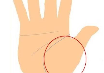 あなたの性欲の強さを一瞬で見分ける方法