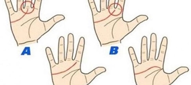 “感情線の始まる位置”を見るだけで、本当の性格が分かる!?超簡単な手相占い “感情線の始まる位置”を見るだけで、本当の性格が分かる!?超簡単な手相占い