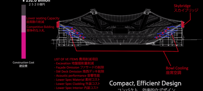 【新国立競技場】白紙撤回になった、ザハ氏の反論プレゼンビデオがスゴい！説得力ありすぎで支持者急増中！！