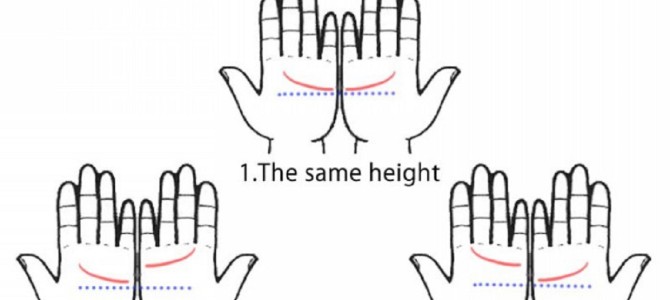 左右の手の感情線を合わせてみて分かる恋愛傾向