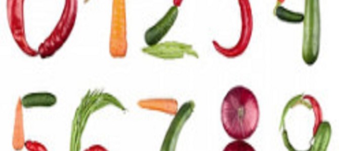 【1分でできる性格診断！】誕生日で欠点がわかるという「数秘術占い」が面白いほどよくあたる！