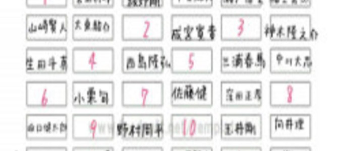 あなたならどこに座りたい？イケメンすぎるクラス