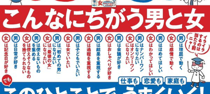 「男はほめてほしい」「女はわかってほしい」思わず納得！！の声が溢れる書籍とは！？