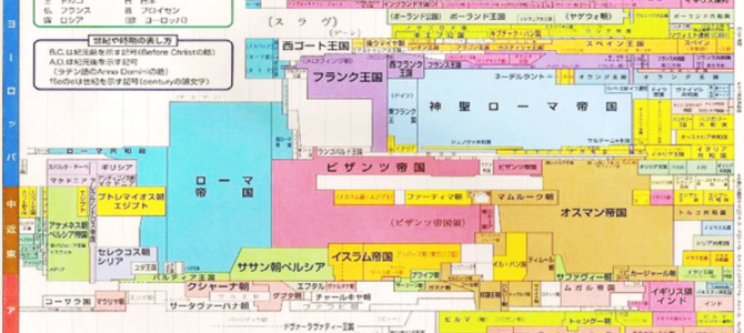 学校では教えてくれない凄さ。世界最古の国「日本はずっと日本。」に誇りを感じる