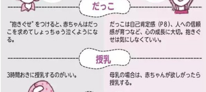 今と昔の子育てがこんなに違う！「さいたま市祖父母手帳」の比較が面白い