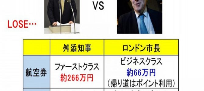 海外出張経費、ロンドン市長から返信あり。舛添知事と比較し、全てを覆す衝撃