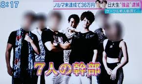 日大の4年生　サークルTLの会長はTSUBASAで顔画像や本名は？