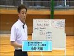 【体罰や暴言】富士学苑女子バスケ部監督の名前は小野利晴!? 【体罰や暴言】富士学苑女子バスケ部監督の名前は小野利晴!?