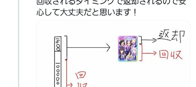 ウマ娘、サークルポイント10万pt誤配布を回収