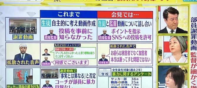 スッキリ　加藤浩次、番組に出演した秀岳館高校・段原監督に吠える